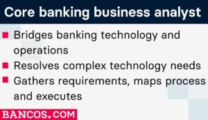 Core Banking Business Analyst Jobs