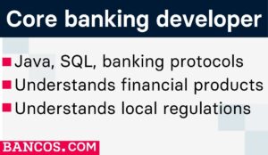 Core Banking Developer with Java skills, SQL, understands financial products