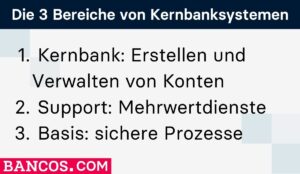 Die 3 Hauptbereiche von Kernbanksystemen