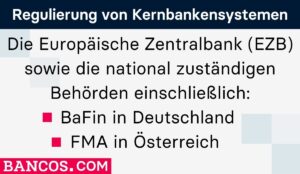 Kernbankensysteme - Regulierung